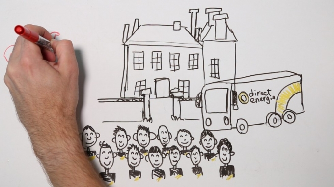 Draw my life : l'histoire du Team TotalEnergies