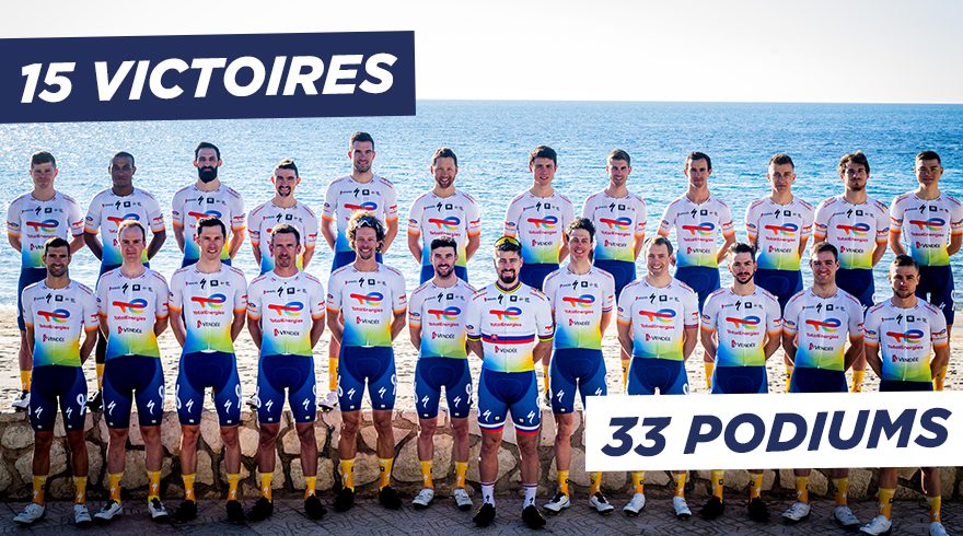 Bravo à toute l’équipe pour cette saison 2022 ! Victoires du Team